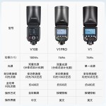 Godox神牛V100圆头相机闪光灯-缩略图6