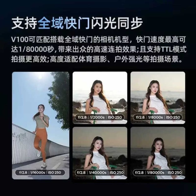Godox神牛V100圆头相机闪光灯产品图4